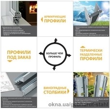 Передовые технологии &mdash; 